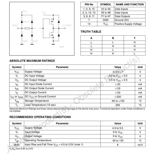 pid_32728191_0dfa3e4edf867aa0f408f57490c26731.pdf Pinout Diagram_1 pid_32728191_0dfa3e4edf867aa0f408f57490c26731.pdf Pinout Diagram_1