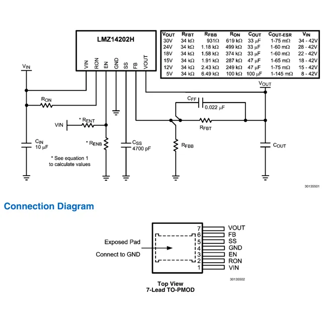 pid_32801621_lmz14202htzx-national-semiconductor-datasheet-10846631.pdf  Pinout Diagram_1
