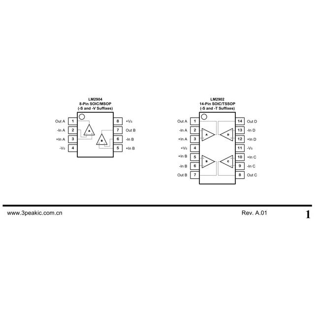 pid_32802096_316d614db7e8d1cdede517f4302e6956.pdf  Pinout Diagram_1