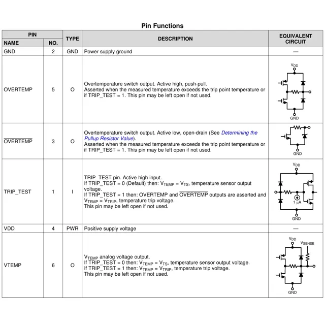 pid_32906975_f1c78400fa93157c714ad27e5c35ea2b.pdf Pinout Diagram_1 pid_32906975_f1c78400fa93157c714ad27e5c35ea2b.pdf Pinout Diagram_1