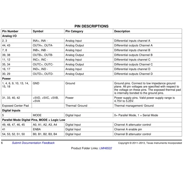 pid_32907204_ec42a32ed768c792385d817552825376.pdf  Pinout Diagram_1