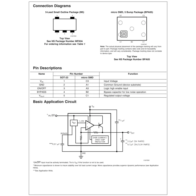 pid_32908796_59d5330e9a48b87fb5fd6f5a28eb7bbe.pdf  Pinout Diagram_1