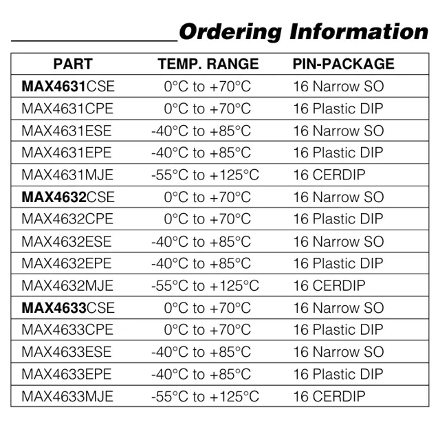 pid_33332996_max4633ese-maxim-integrated-datasheet-138921.pdf  Pinout Diagram_1
