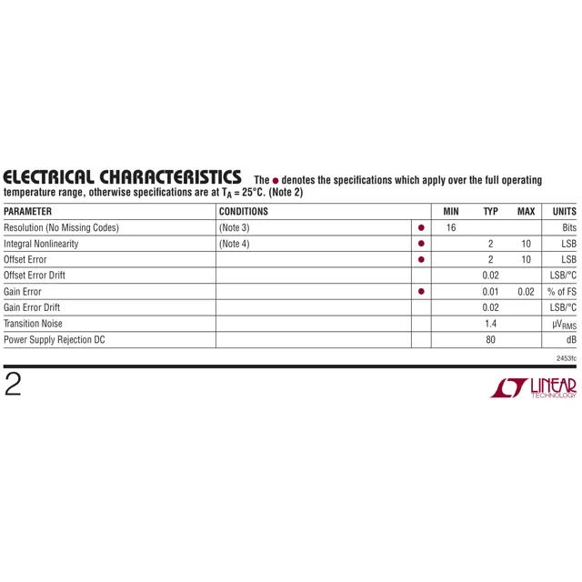 pid_33542915_ltc2453iddb23trmpbf-analog-devices-datasheet-16972719.pdf  Pinout Diagram_1