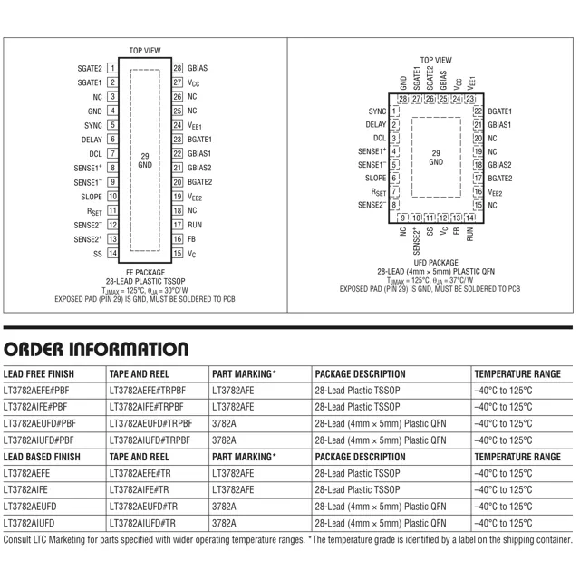 pid_33559111_lt3782aiufd23pbf-analog-devices-datasheet-41277318.pdf Pinout Diagram_1 pid_33559111_lt3782aiufd23pbf-analog-devices-datasheet-41277318.pdf Pinout Diagram_1