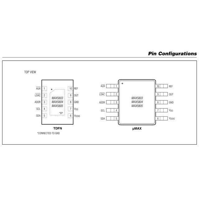 pid_33627103_max5803aub2b-maxim-integrated-datasheet-62055085.pdf  Pinout Diagram_1