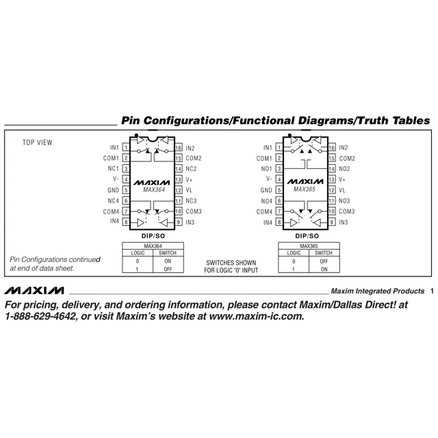pid_33662685_max365cpe2b-analog-devices-datasheet-122546.pdf  Pinout Diagram_1