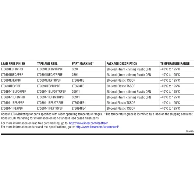pid_33708718_lt3694ife23pbf-analog-devices-datasheet-17724774.pdf Pinout Diagram_1 pid_33708718_lt3694ife23pbf-analog-devices-datasheet-17724774.pdf Pinout Diagram_1