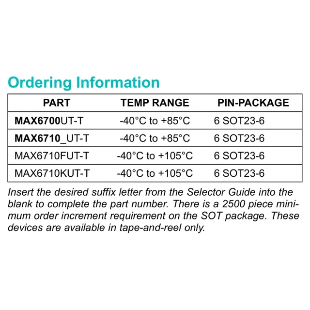 pid_33793644_max6710aut2bt-analog-devices-datasheet-82530447.pdf Pinout Diagram_1 pid_33793644_max6710aut2bt-analog-devices-datasheet-82530447.pdf Pinout Diagram_1