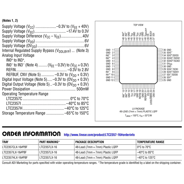 pid_34016011_ltc2357hlx-1623pbf-analog-devices-datasheet-98868459.pdf  Pinout Diagram_1