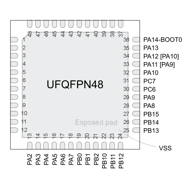 pid_34279694_8b373ad06f575978523be83415823143.pdf  Pinout Diagram_1