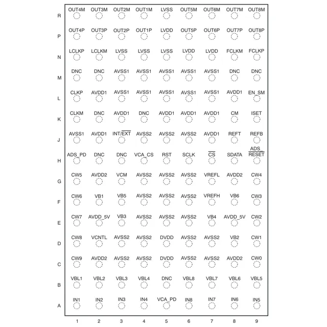 pid_34324456_afe5805-texas-instruments-datasheet-159114622.pdf  Pinout Diagram_1