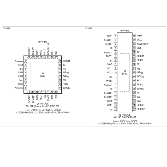 pid_34423400_ltc3865iuh23pbf-analog-devices-datasheet-17579665.pdf  Pinout Diagram_1