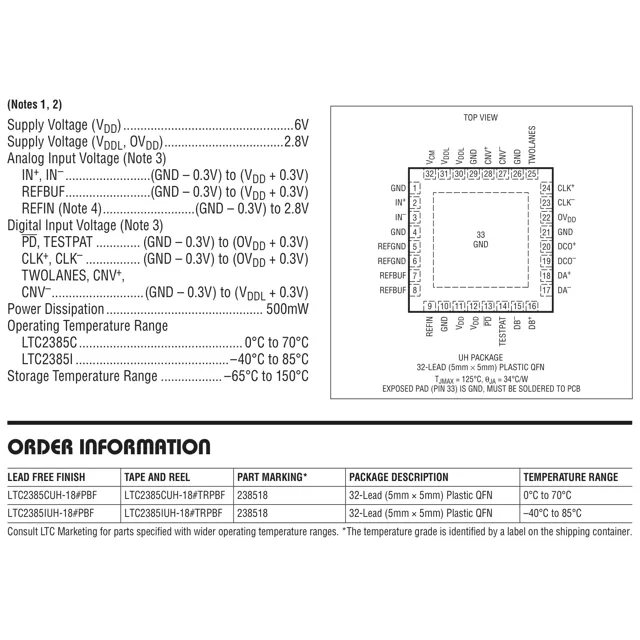 pid_34424406_ltc2385iuh-1823pbf-linear-technology-datasheet-62144481.pdf Pinout Diagram_1 pid_34424406_ltc2385iuh-1823pbf-linear-technology-datasheet-62144481.pdf Pinout Diagram_1