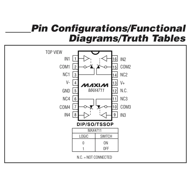 pid_34552720_max4713ese2bt-analog-devices-datasheet-119174.pdf  Pinout Diagram_1