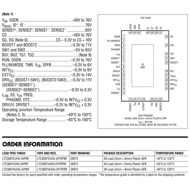 pid_34608700_3704152e166d205203a7b1d6532dab16.pdf  Pinout Diagram_1