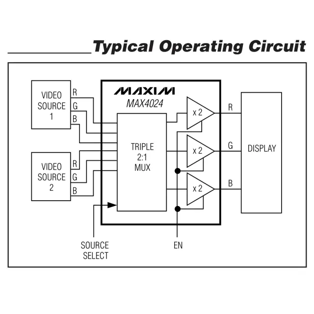 pid_34634081_max4024eud2b-maxim-integrated-datasheet-13700478.pdf  Pinout Diagram_1