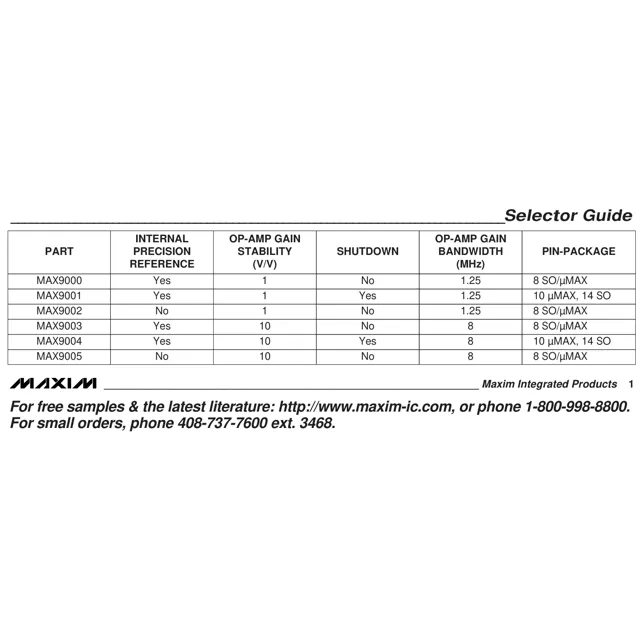 pid_34879828_max9000esa2b-analog-devices-datasheet-121121.pdf  Pinout Diagram_1