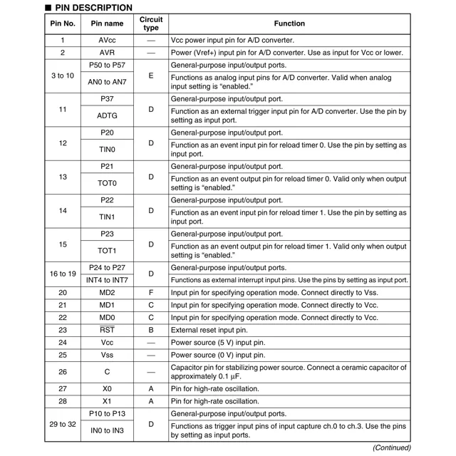 pid_35211517_d616730059dd95f55c91f830d28a426c.pdf Pinout Diagram_1 pid_35211517_d616730059dd95f55c91f830d28a426c.pdf Pinout Diagram_1