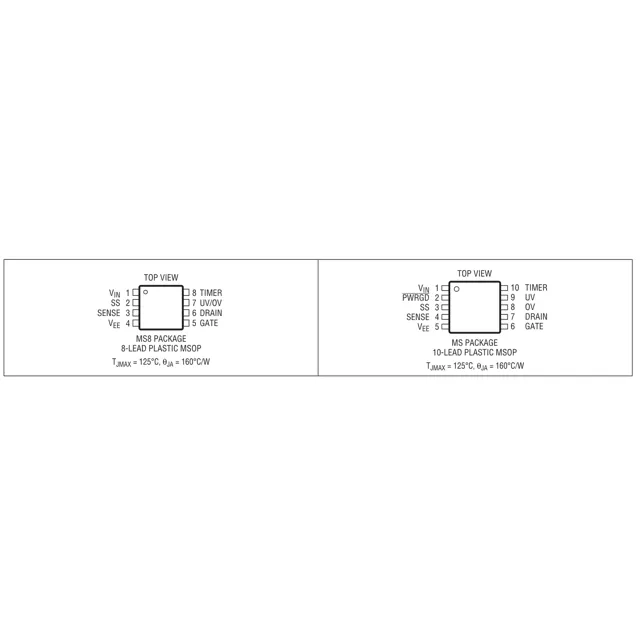 pid_35212492_ltc4252-2ims23trpbf-analog-devices-datasheet-16808149.pdf Pinout Diagram_1 pid_35212492_ltc4252-2ims23trpbf-analog-devices-datasheet-16808149.pdf Pinout Diagram_1