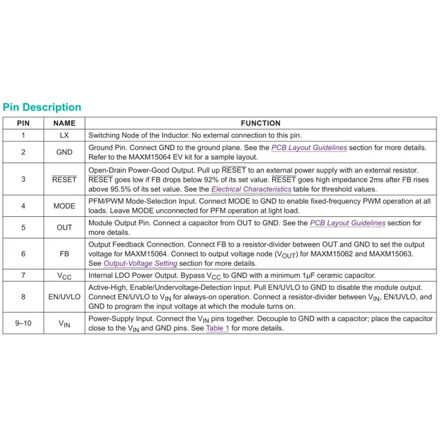 pid_35401496_maxm15064amb2bt-analog-devices-datasheet-140091853.pdf Pinout Diagram_1 pid_35401496_maxm15064amb2bt-analog-devices-datasheet-140091853.pdf Pinout Diagram_1