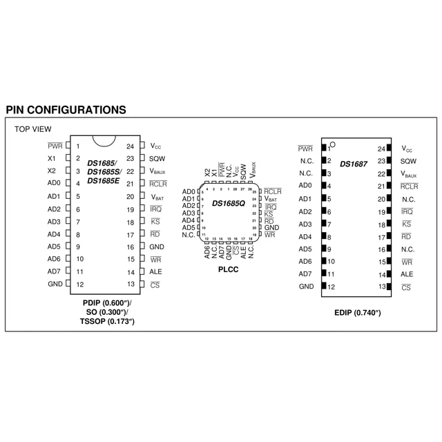 pid_35744859_ds1687-3-maxim-integrated-datasheet-8720437.pdf Pinout Diagram_1 pid_35744859_ds1687-3-maxim-integrated-datasheet-8720437.pdf Pinout Diagram_1