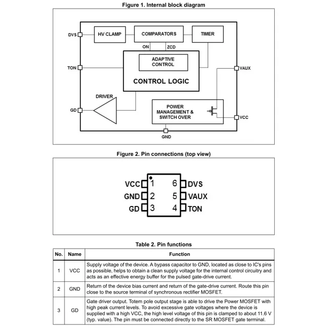 pid_35899552_7e6afe7fec4117ff03fd61f5f6343551.pdf  Pinout Diagram_1