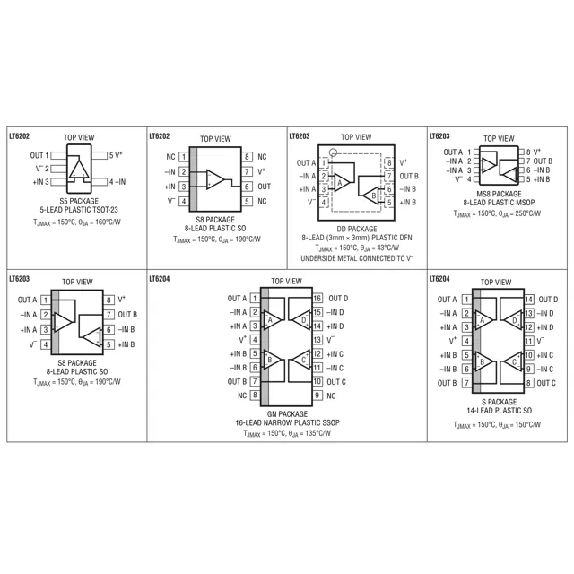 pid_35930831_lt6203ims823trpbf-analog-devices-datasheet-10697521.pdf  Pinout Diagram_1