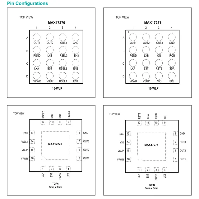 pid_36056511_max17270ete2b-analog-devices-datasheet-140091754.pdf  Pinout Diagram_1