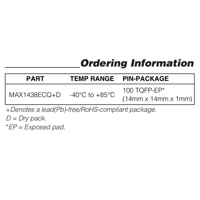 pid_36065427_max1438ecq-td-maxim-integrated-datasheet-17384032.pdf  Pinout Diagram_1