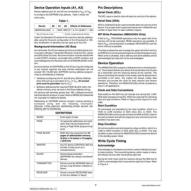 pid_36135512_5a51ba2e60e4bce8a2d912cf7fa01abf.pdf  Pinout Diagram_1