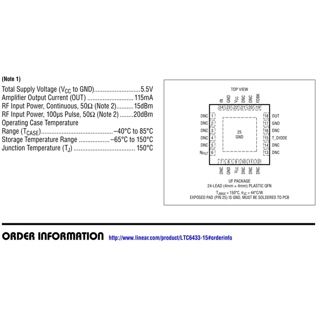 pid_36299315_ltc6433aiuf-1523pbf-analog-devices-datasheet-63000217.pdf  Pinout Diagram_1