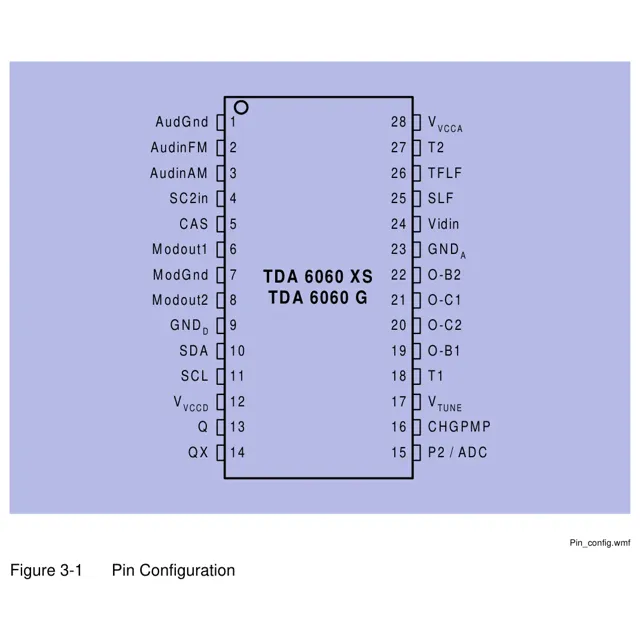 pid_36617949_4f523b59aaca52c37309bb55c9be9f79.pdf Pinout Diagram_1 pid_36617949_4f523b59aaca52c37309bb55c9be9f79.pdf Pinout Diagram_1