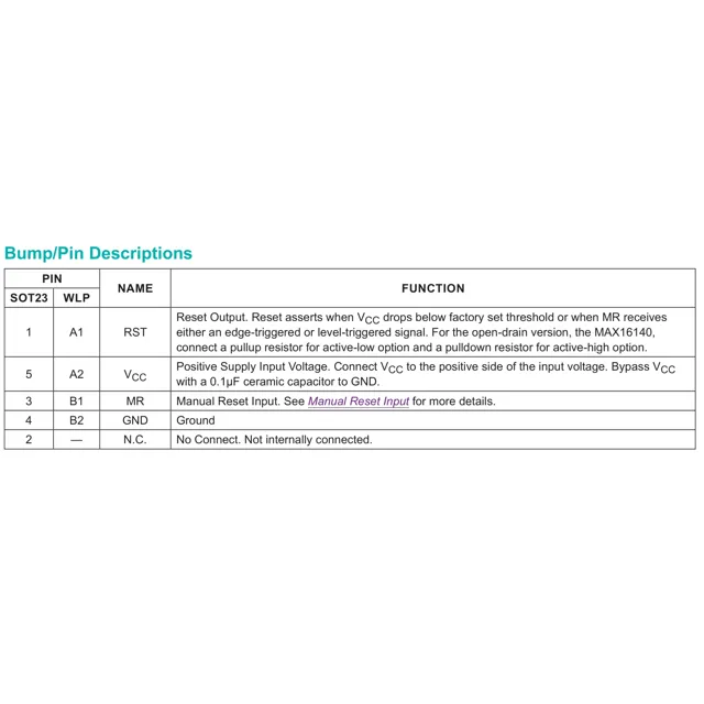 pid_36821208_max16140d220jm2bt-analog-devices-datasheet-140084321.pdf Pinout Diagram_1 pid_36821208_max16140d220jm2bt-analog-devices-datasheet-140084321.pdf Pinout Diagram_1