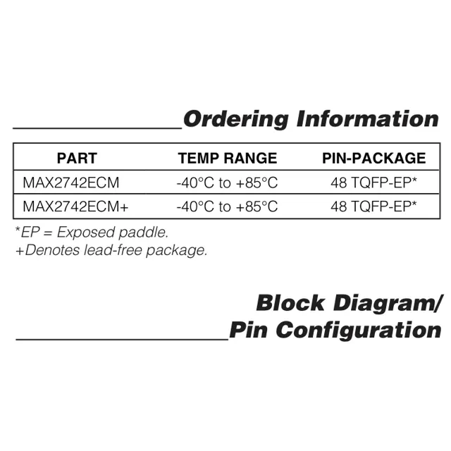 pid_36901914_max2742ecm2btd-maxim-integrated-datasheet-13705190.pdf Pinout Diagram_1 pid_36901914_max2742ecm2btd-maxim-integrated-datasheet-13705190.pdf Pinout Diagram_1