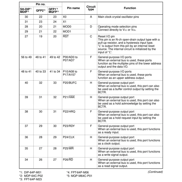 pid_36917311_da87535dd1b6c3c27026f8e1e2e45ec6.pdf  Pinout Diagram_1
