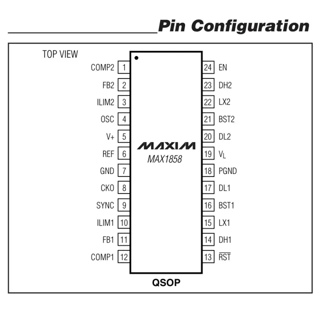 pid_37184690_max1858eeg2b-analog-devices-datasheet-141506.pdf  Pinout Diagram_1