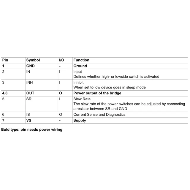 pid_38023084_e37d69f33b0b53cd6376609d37e0ca33.pdf Pinout Diagram_1 pid_38023084_e37d69f33b0b53cd6376609d37e0ca33.pdf Pinout Diagram_1