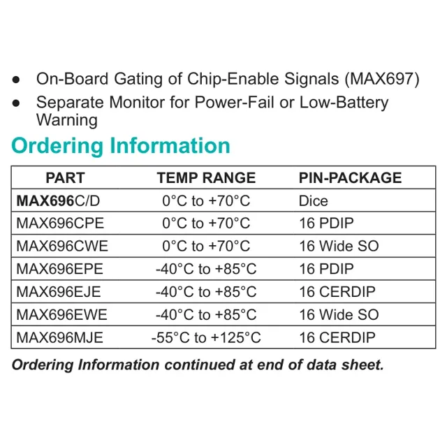 pid_38160574_max697ewe2b-analog-devices-datasheet-62055133.pdf Pinout Diagram_1 pid_38160574_max697ewe2b-analog-devices-datasheet-62055133.pdf Pinout Diagram_1