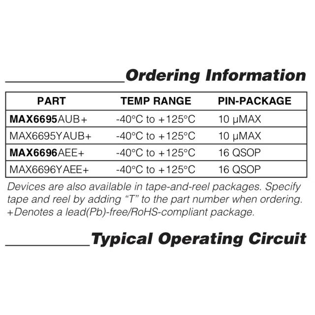 pid_38502141_max6695yaub2bt-analog-devices-datasheet-13733697.pdf Pinout Diagram_1 pid_38502141_max6695yaub2bt-analog-devices-datasheet-13733697.pdf Pinout Diagram_1