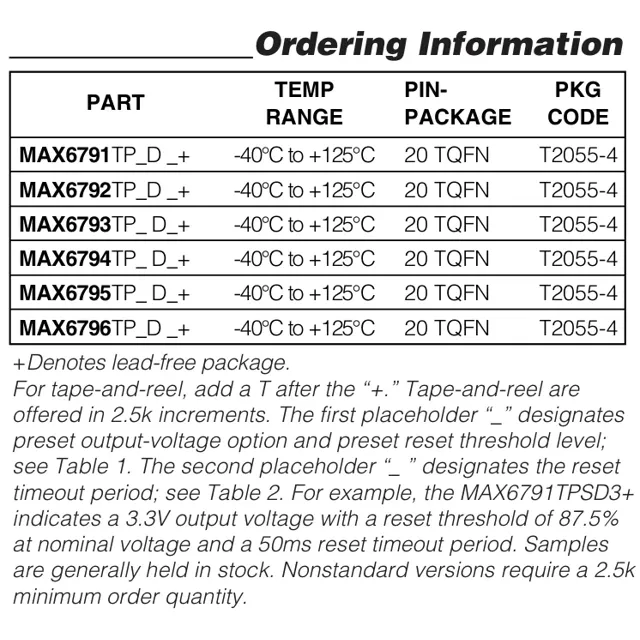 pid_39005344_max6793tpld12b-maxim-datasheet-119026.pdf Pinout Diagram_1 pid_39005344_max6793tpld12b-maxim-datasheet-119026.pdf Pinout Diagram_1