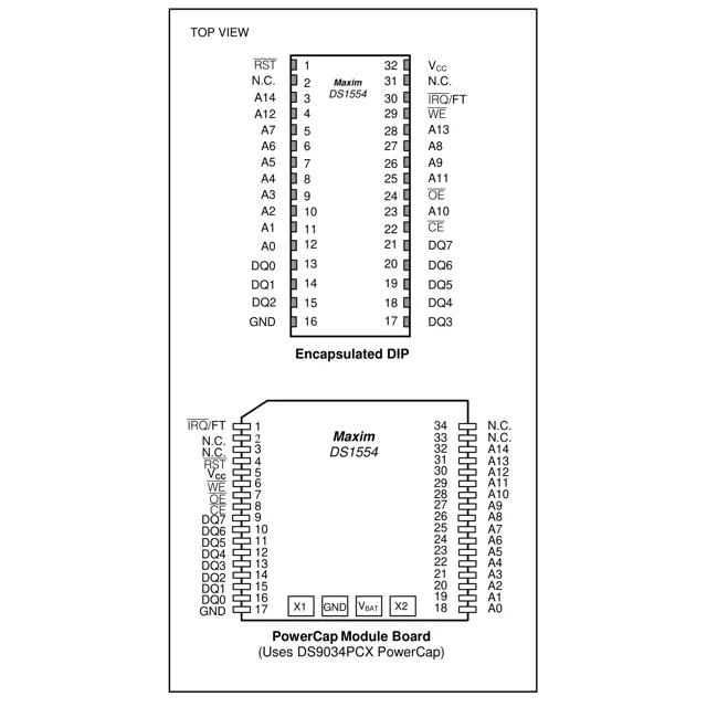 pid_39254140_ds1554wp-120-maxim-integrated-datasheet-13723543.pdf Pinout Diagram_1 pid_39254140_ds1554wp-120-maxim-integrated-datasheet-13723543.pdf Pinout Diagram_1