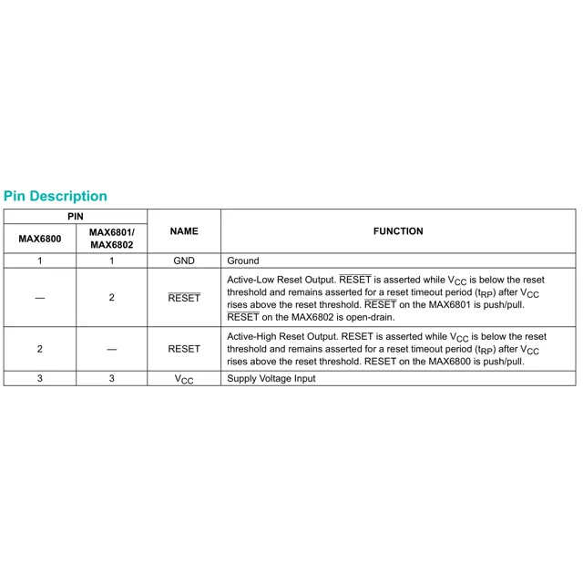 pid_39503655_max6801ur46d32bt-analog-devices-datasheet-83134260.pdf  Pinout Diagram_1
