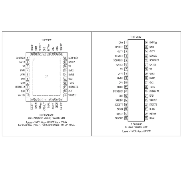 pid_39527945_f6d166801ca60a1d77e7ef402241e66d.pdf  Pinout Diagram_1
