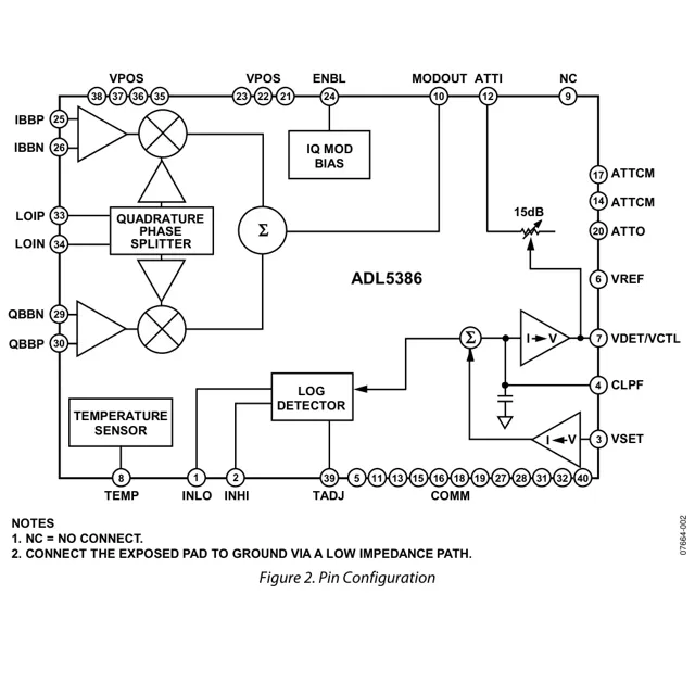 pid_39655998_372b8d1cae3992dc92c4d5bf676b6861.pdf Pinout Diagram_1 pid_39655998_372b8d1cae3992dc92c4d5bf676b6861.pdf Pinout Diagram_1