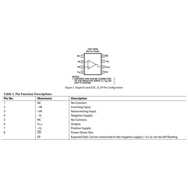 pid_39833460_27a8c9da7bf4b61039c05ebb416e5da2.pdf  Pinout Diagram_1