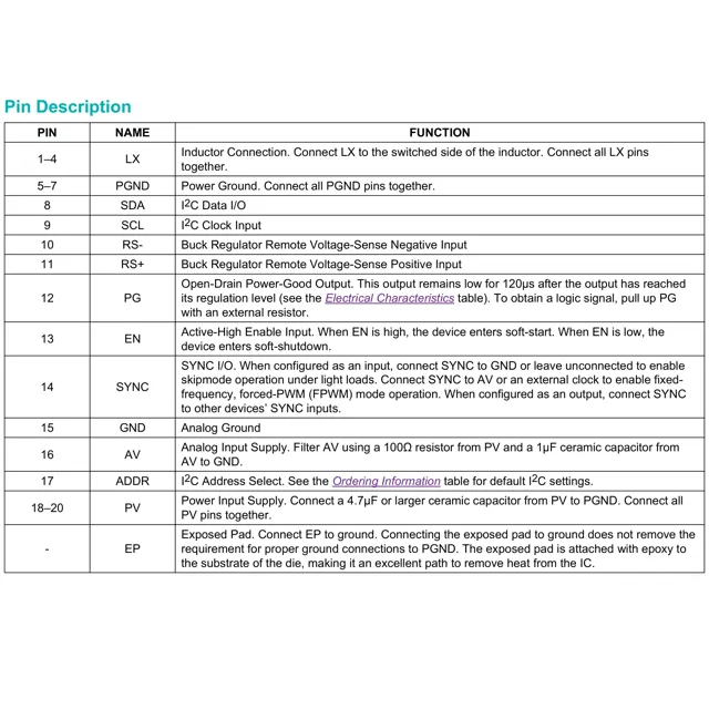 pid_39976435_max20010datpo-v2bt-maxim-integrated-datasheet-149774684.pdf  Pinout Diagram_1