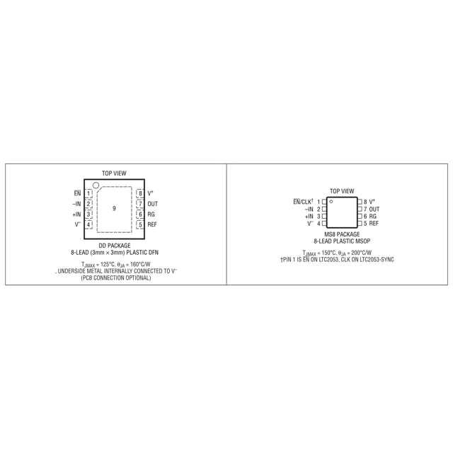 pid_39983933_ltc2053cms8-sync23tr-linear-technology-datasheet-10706568.pdf  Pinout Diagram_1
