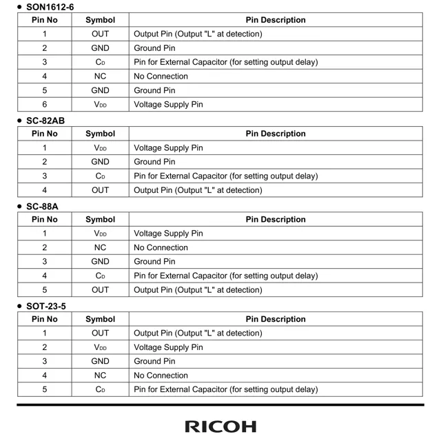 pid_40199363_0a76592eec4c23fa1a0b91d547876128.pdf  Pinout Diagram_1