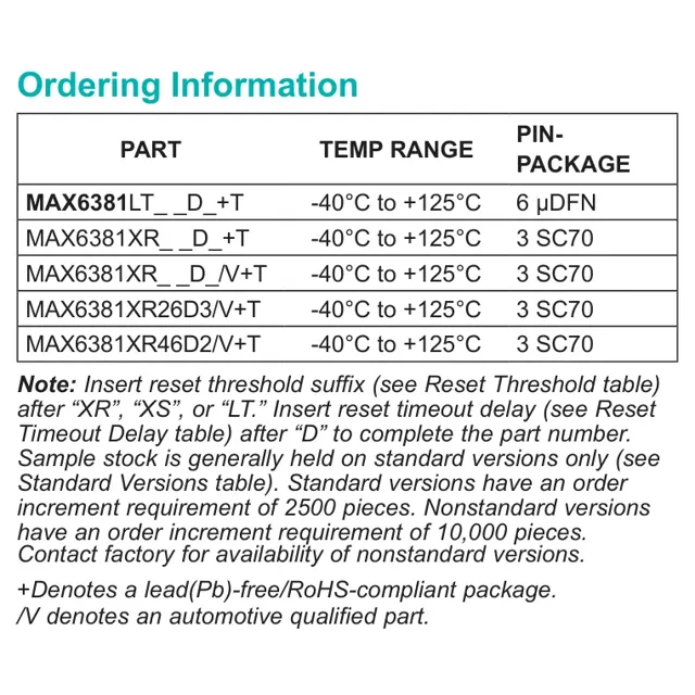 pid_40582143_10869242422da42c48e1b3e339fa9deb.pdf  Pinout Diagram_1